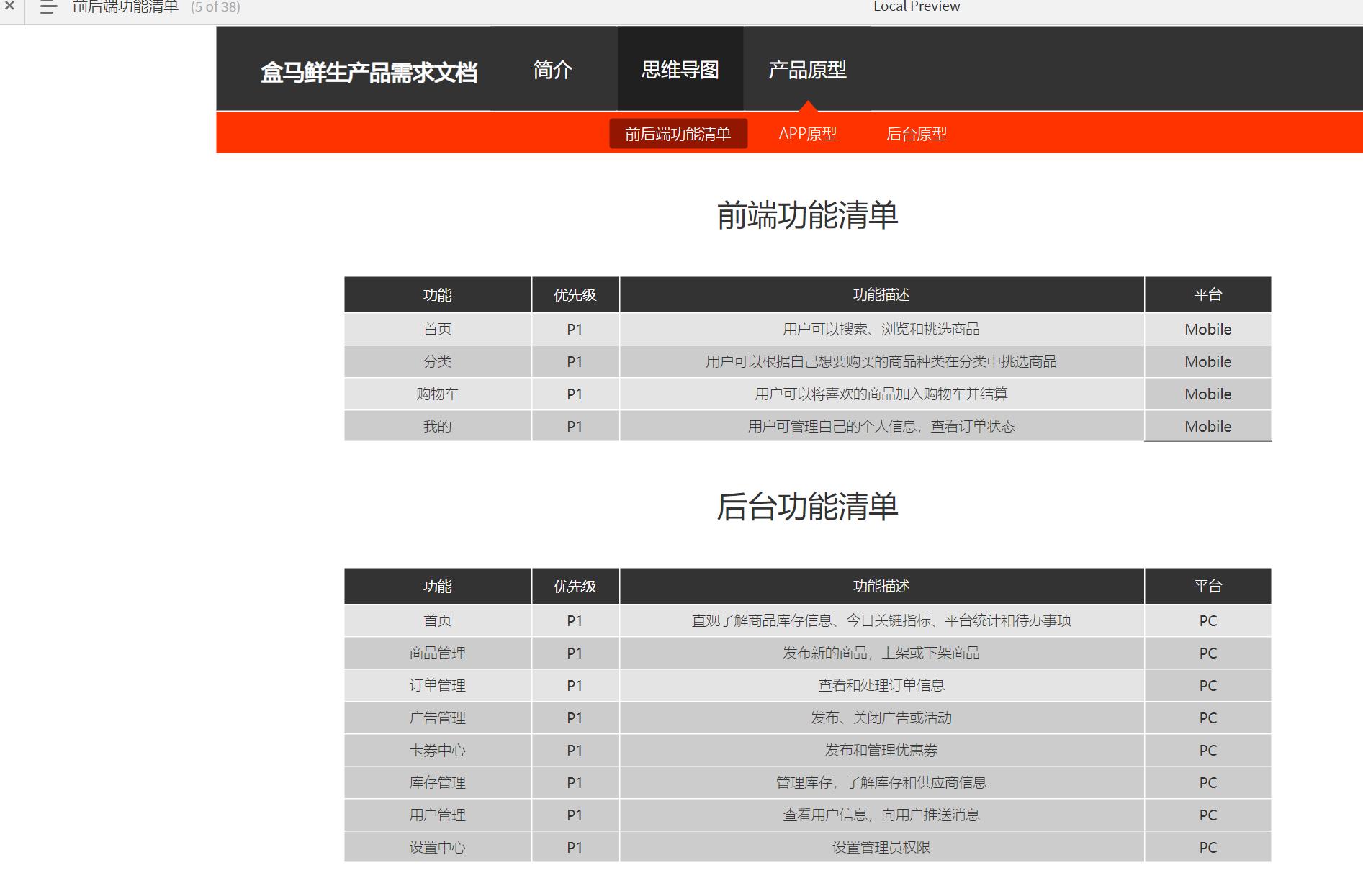 盒马鲜生app和后台原型需求文档