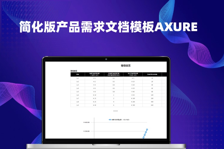 简化版产品需求文档模板AXURE下载