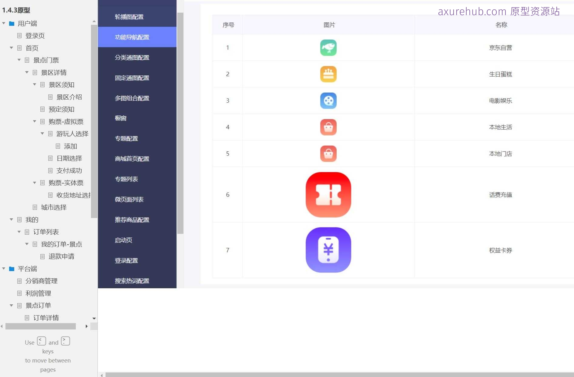 33页旅游行业虚拟票务系统产品原型模板案例Axure RP源文件下载