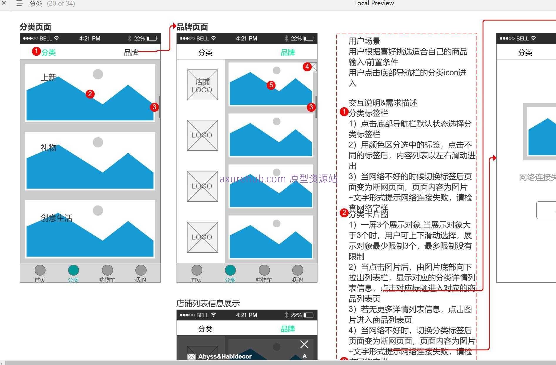 34页电商行业MVP原型模板案例Axure RP源文件下载