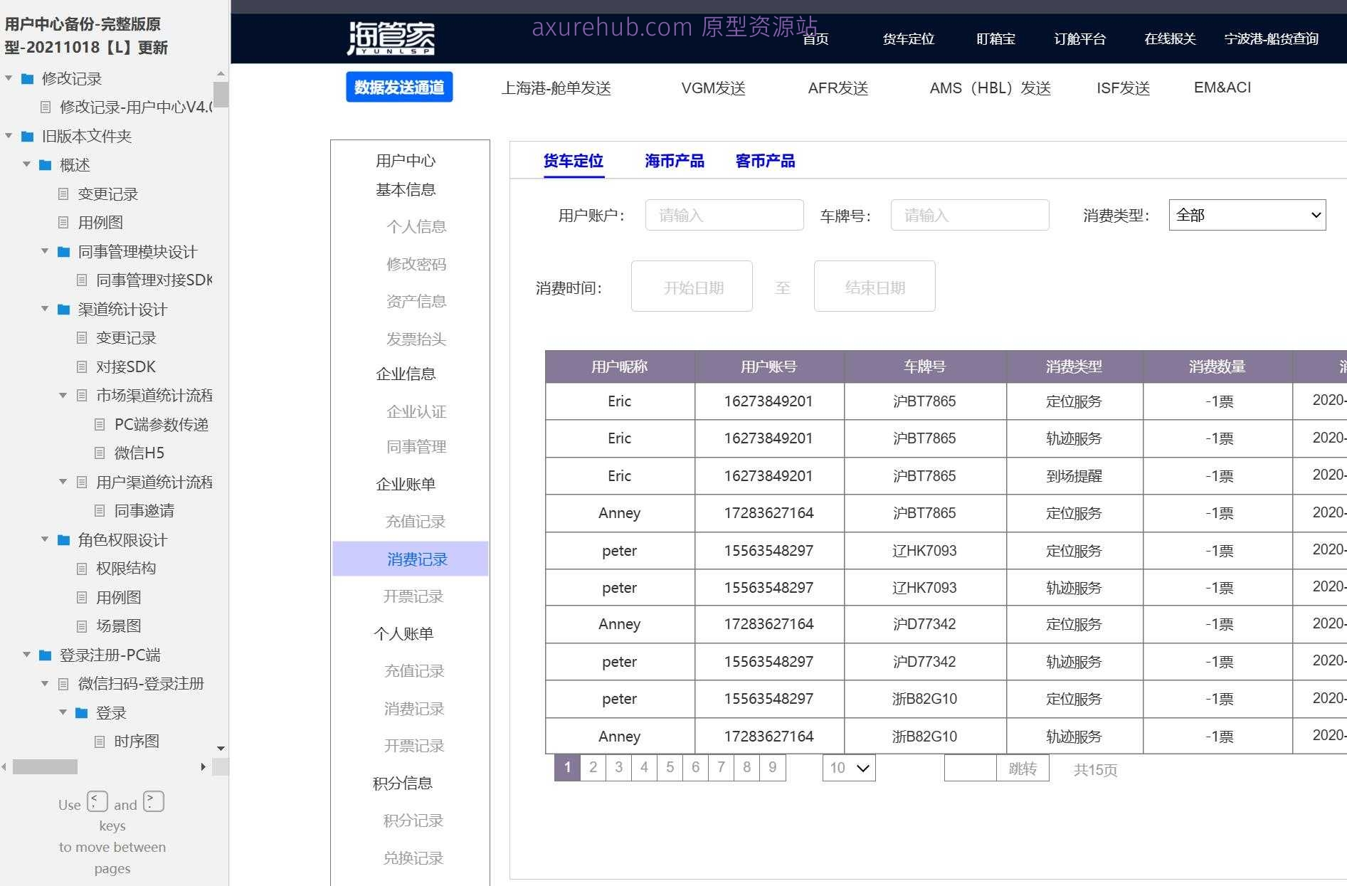 493页大型企业用户中心管理后台系统Axure原型模板下载