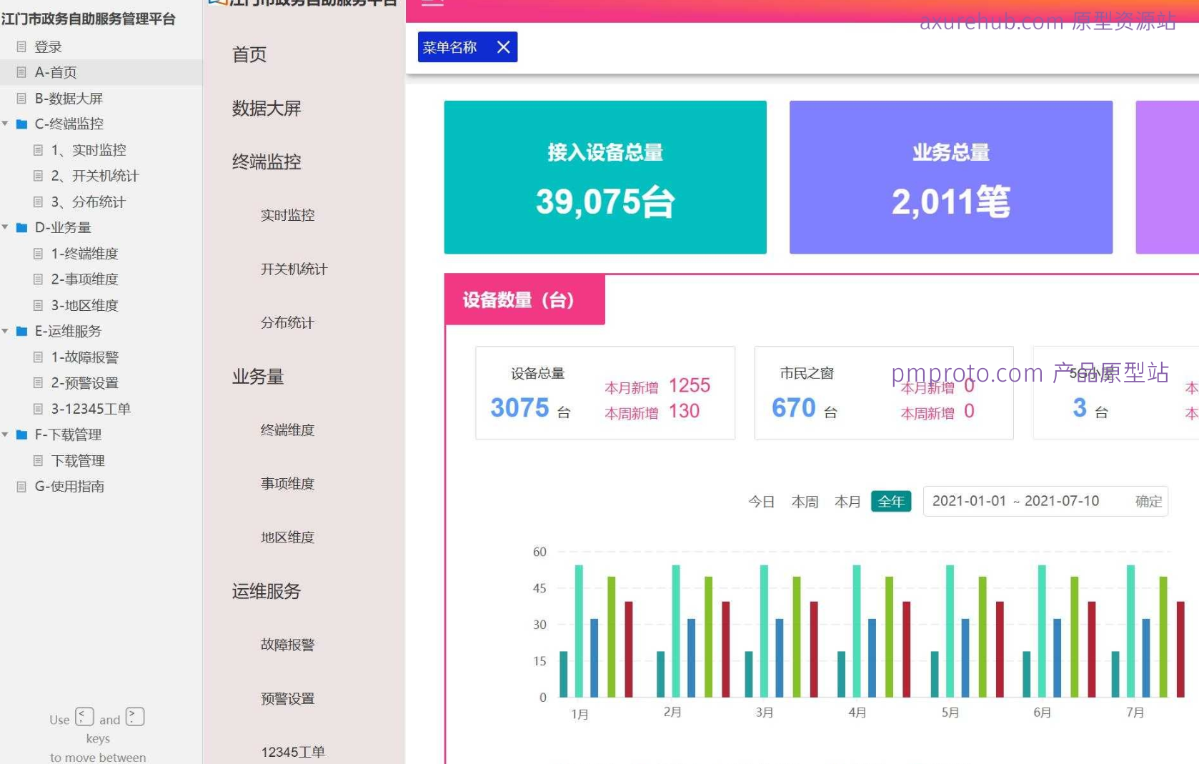 江门市政务自助服务平台Axure原型模板