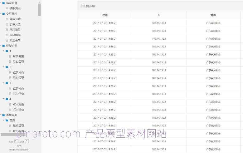 电商后台业务管理系统原型模板Axure RP源文件下载